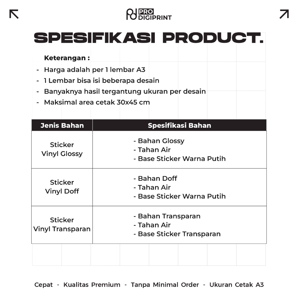 Jual Cetak Sticker Vinyl Diecut A3 / Sticker Custom - Sticker Label ...