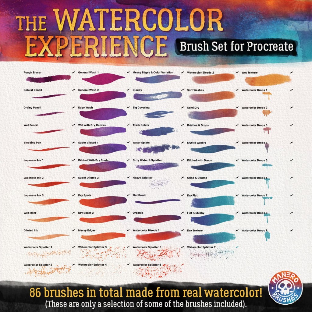 Jual Procreate Brush - The Watercolor Experience Brush Set - 231224 ...