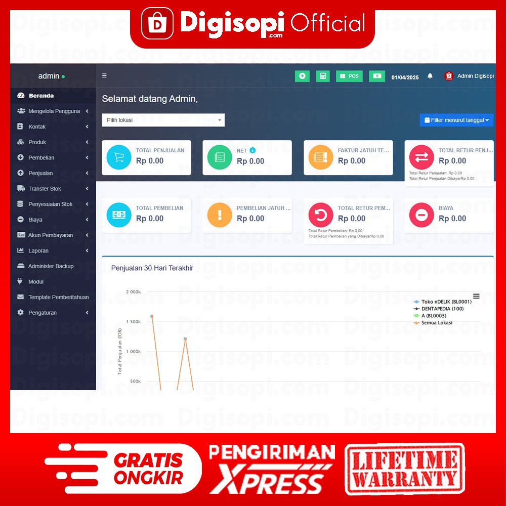 Jual terangkan bahwa akuntansi merupakan bahasa bisnis Harga