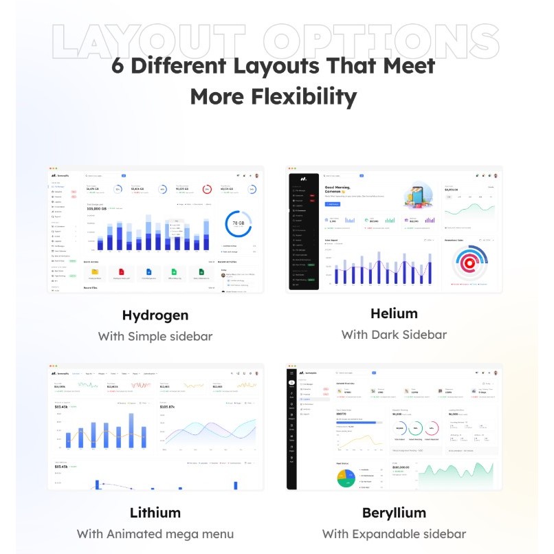 Jual Isomorphic - React Admin Dashboard Template | Shopee Indonesia
