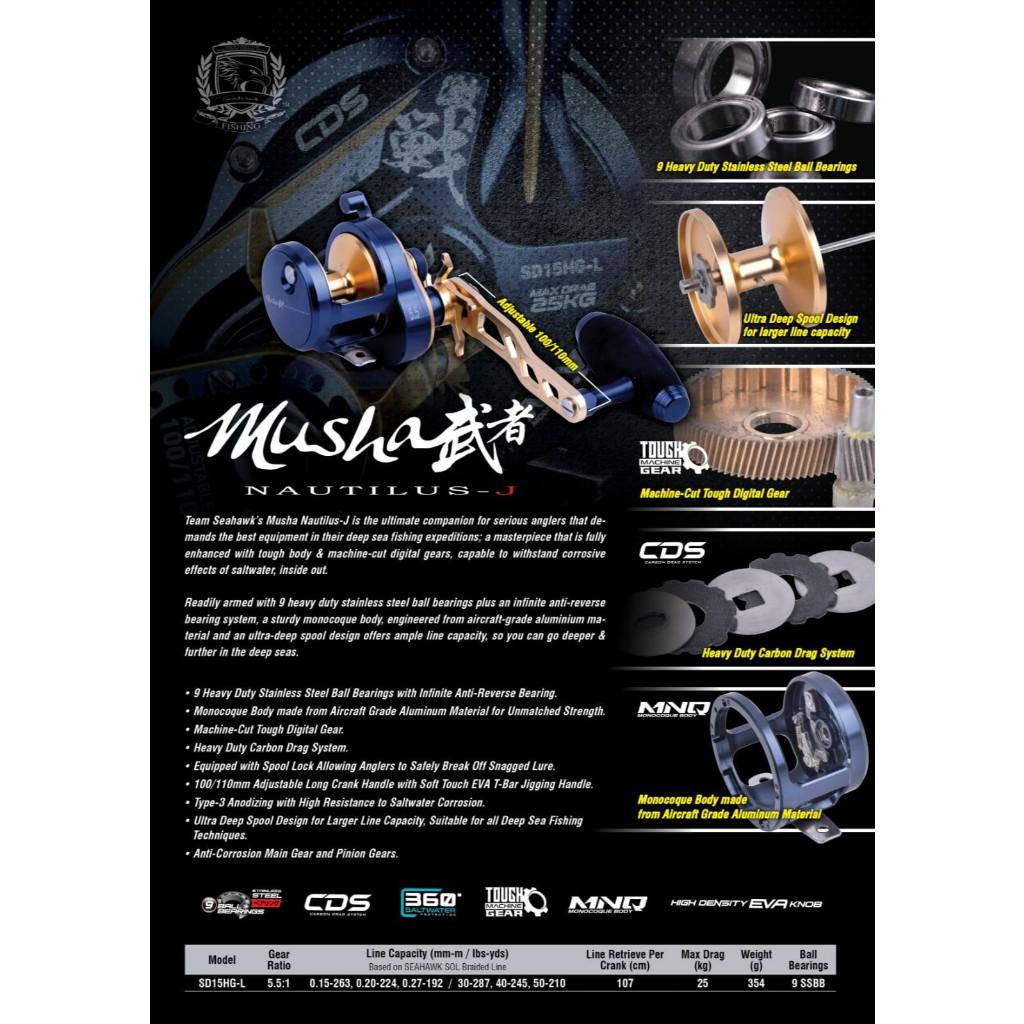 Jual Reel OH / OVERHEAD TEAM SEAHAWK MUSHA NAUTILUS-J SD15HG-L (LEFT ...