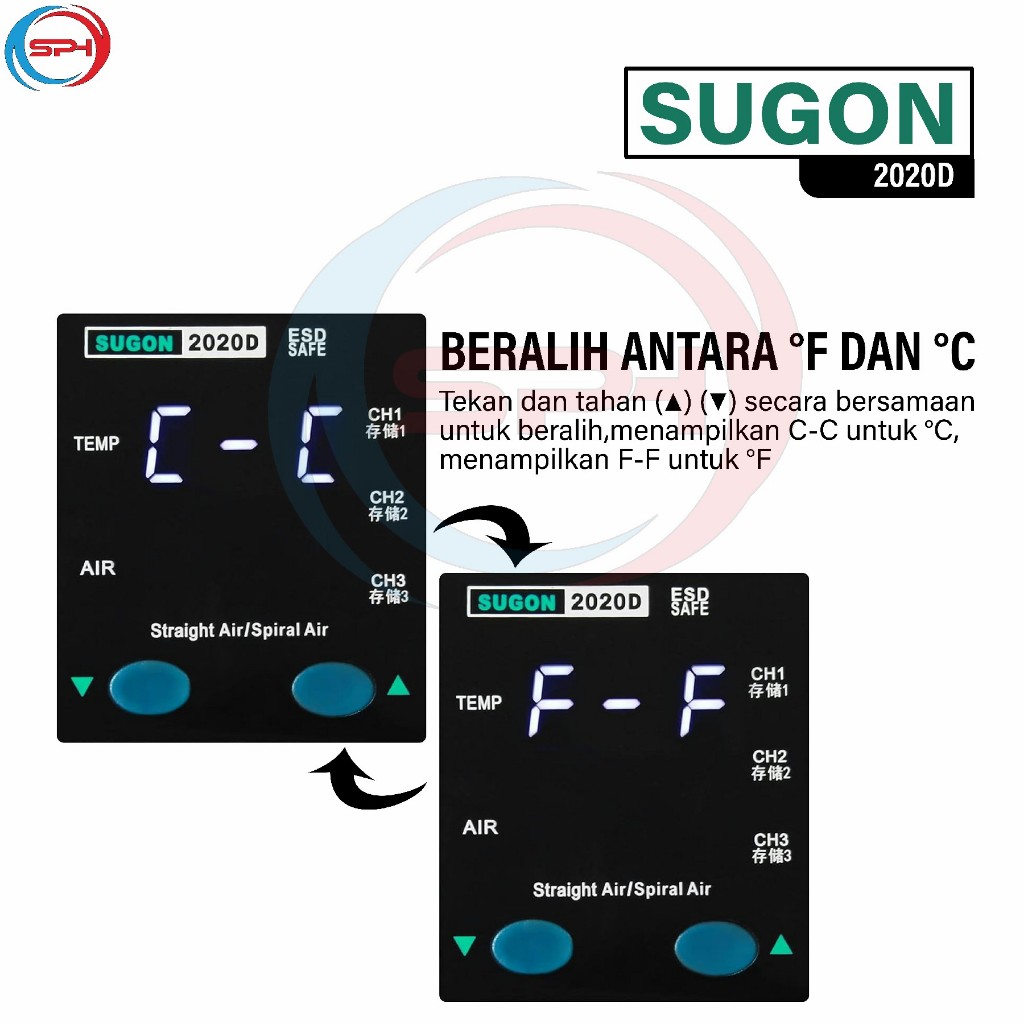 Jual Sugon 2020D Blower Hot Air Gun Solder Uap Original | Shopee Indonesia