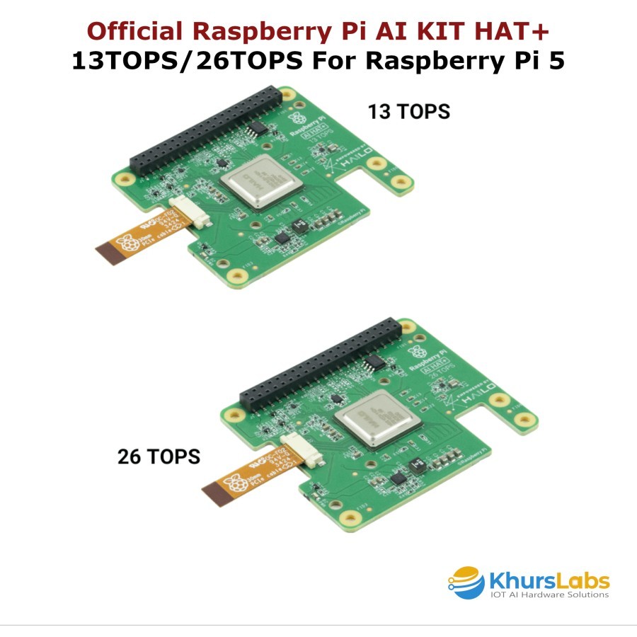Jual Official Raspberry Pi AI KIT HAT+ 13 TOPS 26 TOPS For Raspberry Pi ...