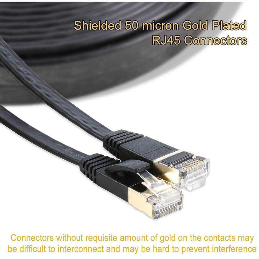 Jual Kabel Ethernet Flat LAN Network RJ45 Cat7 10M - NW107 | Shopee ...