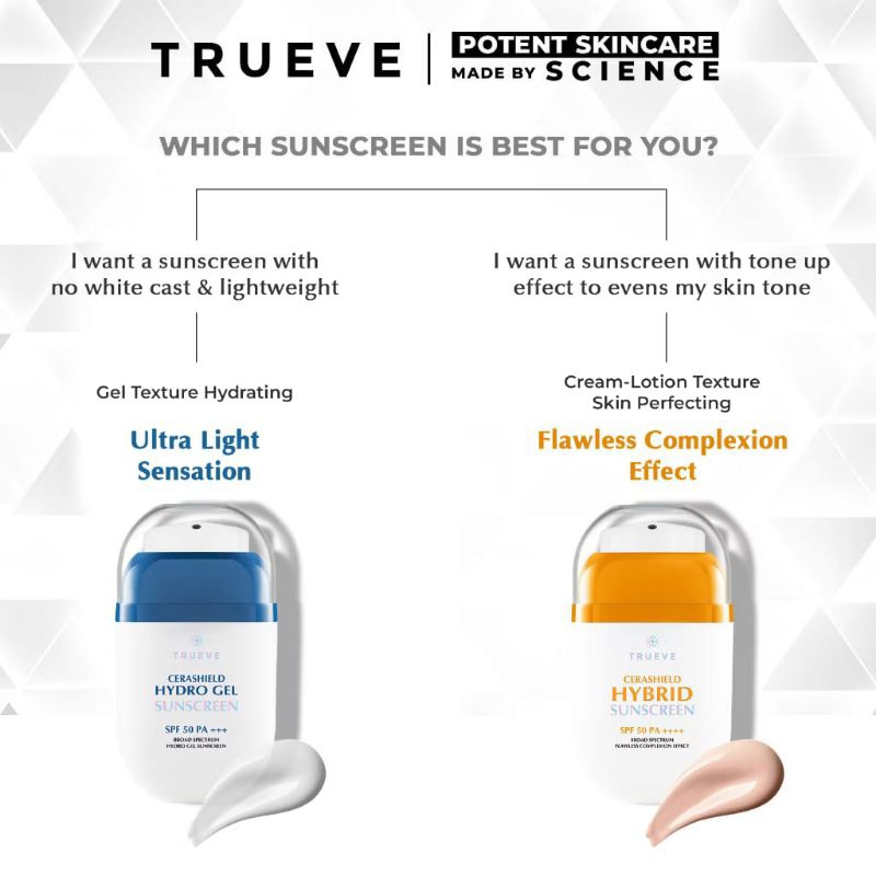Produk Niez Beaute Official | Shopee Indonesia