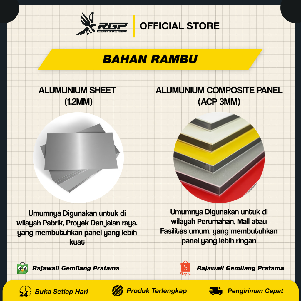 Jual Rambu Himbauan Masuk Perumahan Ukuran 100x60cm - Plat Alumunium ...