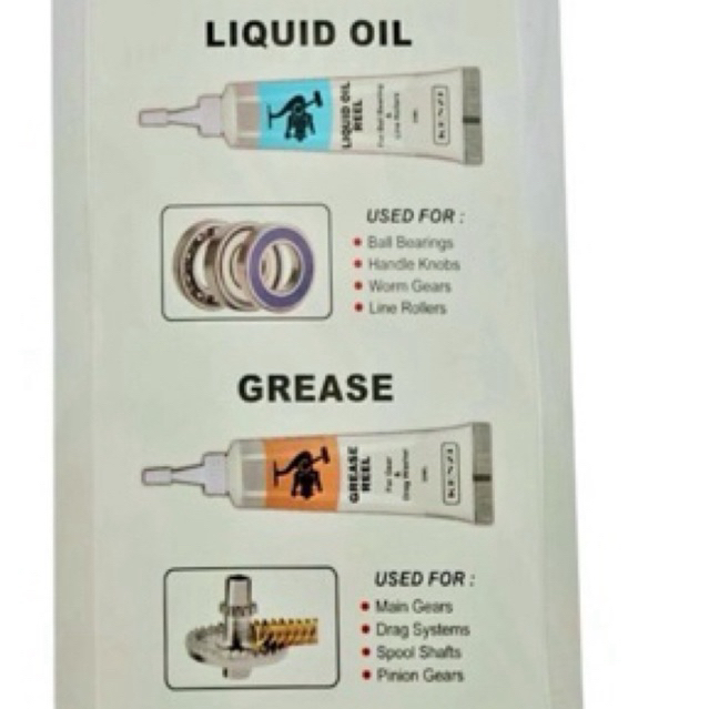 Jual KENZI REEL GREASE OIL 20ml PELUMAS REEL PANCING Perawatan Reel ...