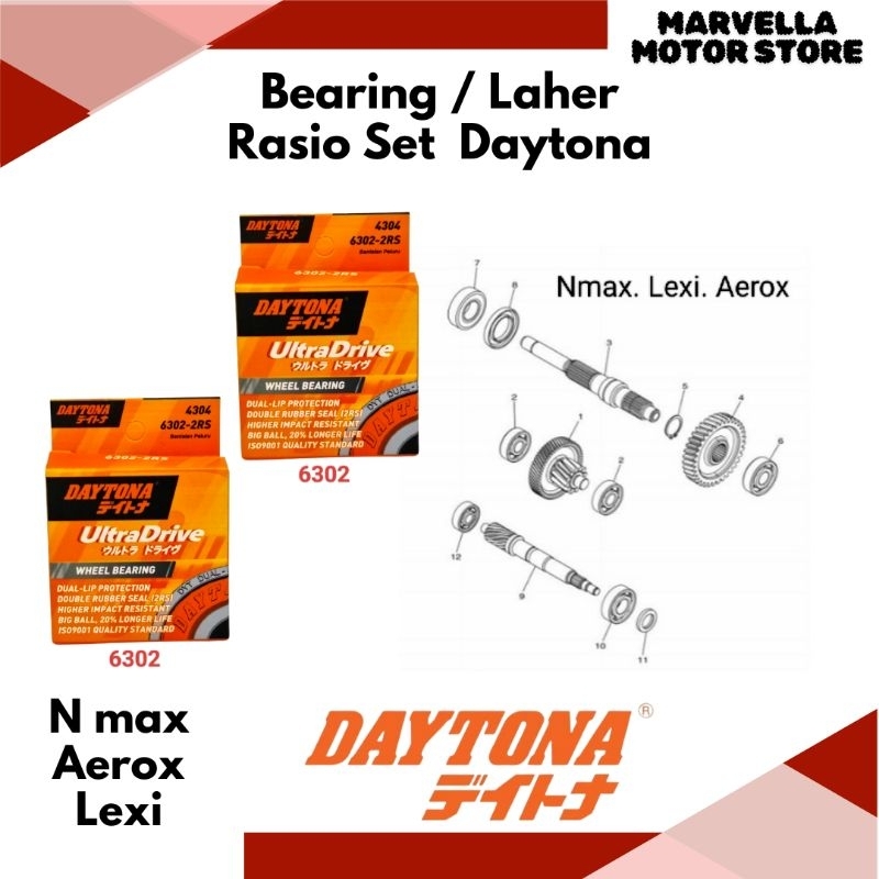 Jual Laher Bearing Rasio Set Nmax Aerox Lexy | Shopee Indonesia