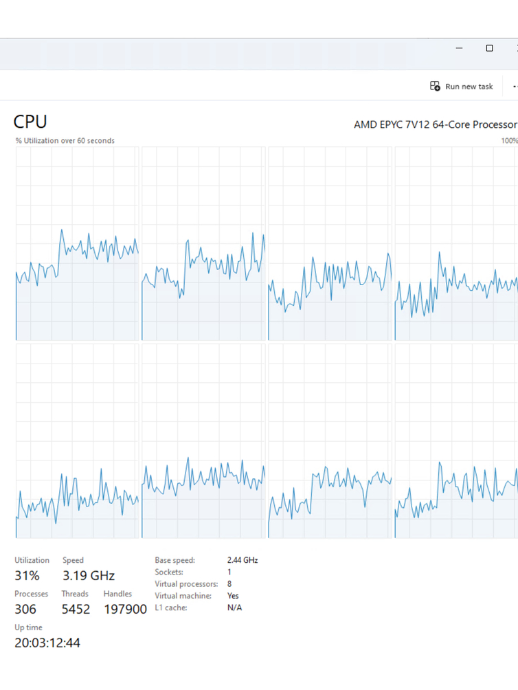 Jual [BIG DEAL PACK] Kontrak RDP GPU / RDP VGA berkualitas Nvidia ...