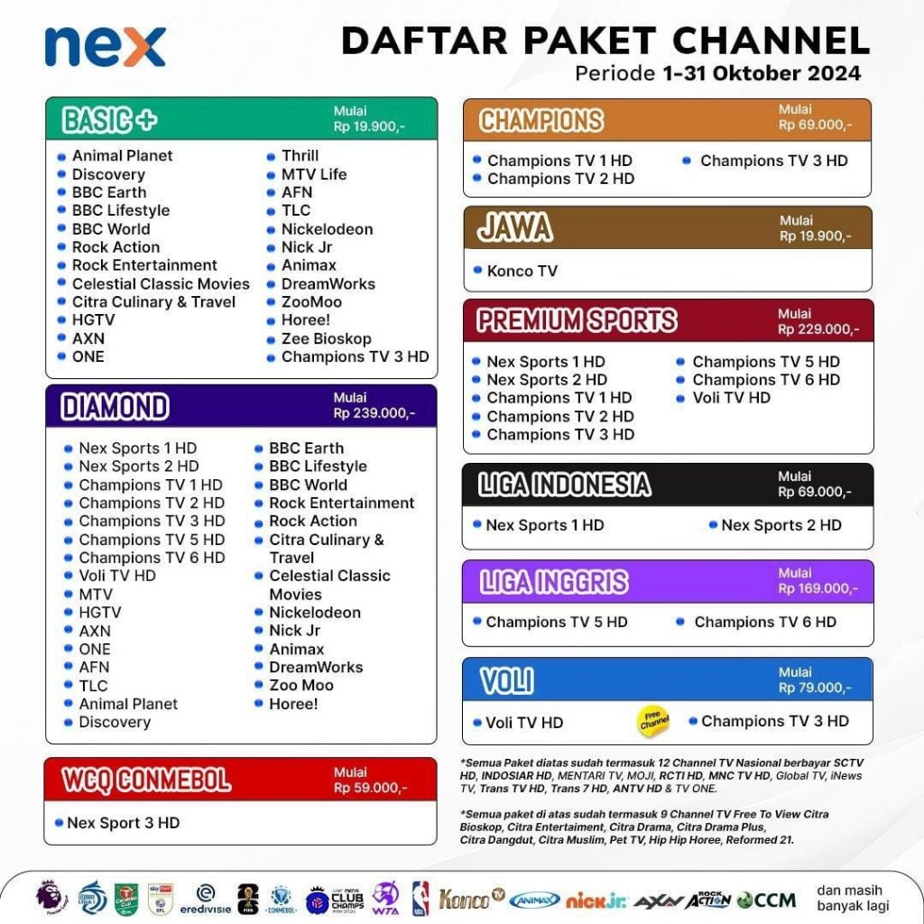 Jual Receiver Nex Parabola Paket Basic+ Murah | Shopee Indonesia