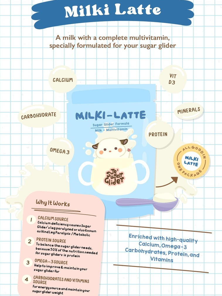Jual MILKI-LATTE SUSU MULTIVITAMIN SUGAR GLIDER | Milki Latte Susu ...