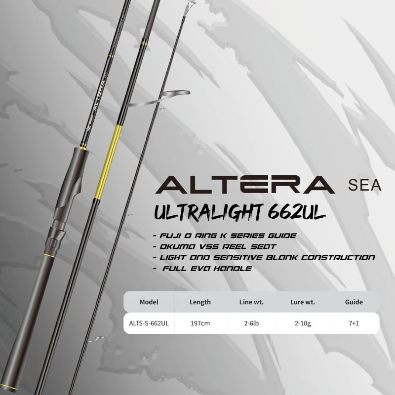 penn battalion inshore fishing rods mfg PENN Battalion Inshore Rods