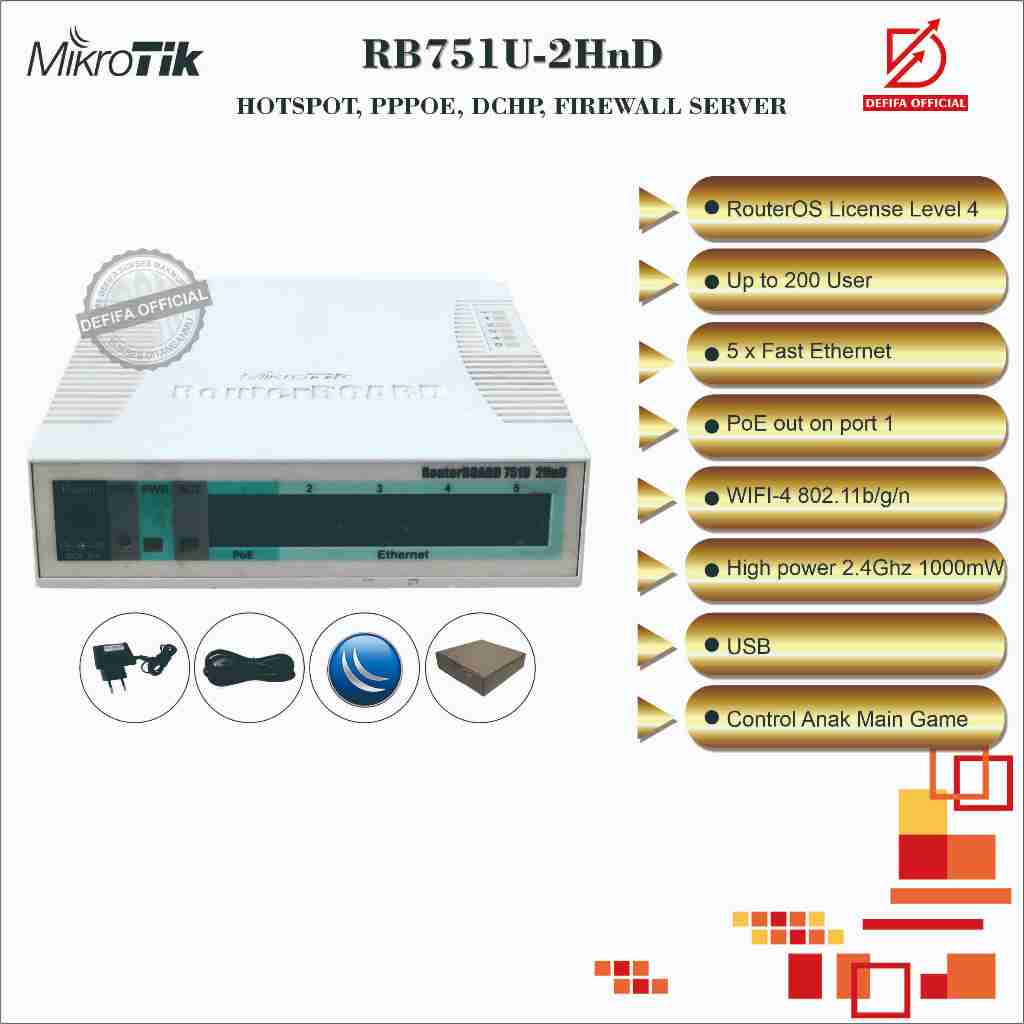 Jual Mikrotik Routerboard Router HOTSPOT PPPOE Voucher RB751U-HnD High ...