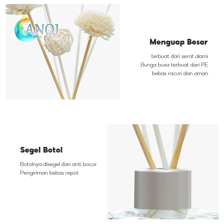 Jual Limited Product ANQI SHOP Reed Diffuser Alat Pengharum Ruangan ...