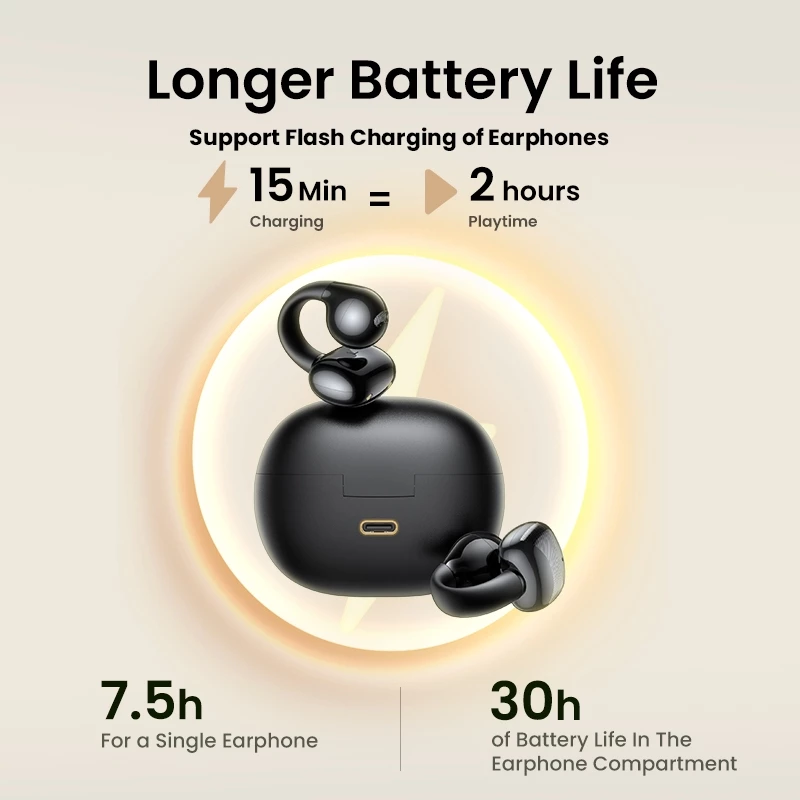 UGREEN Premium HiTune S3 Open Ear Clip True Wireless Earbuds TWS Bluetooth 5.4 Sports Earphones Headphones in Mic 45785
