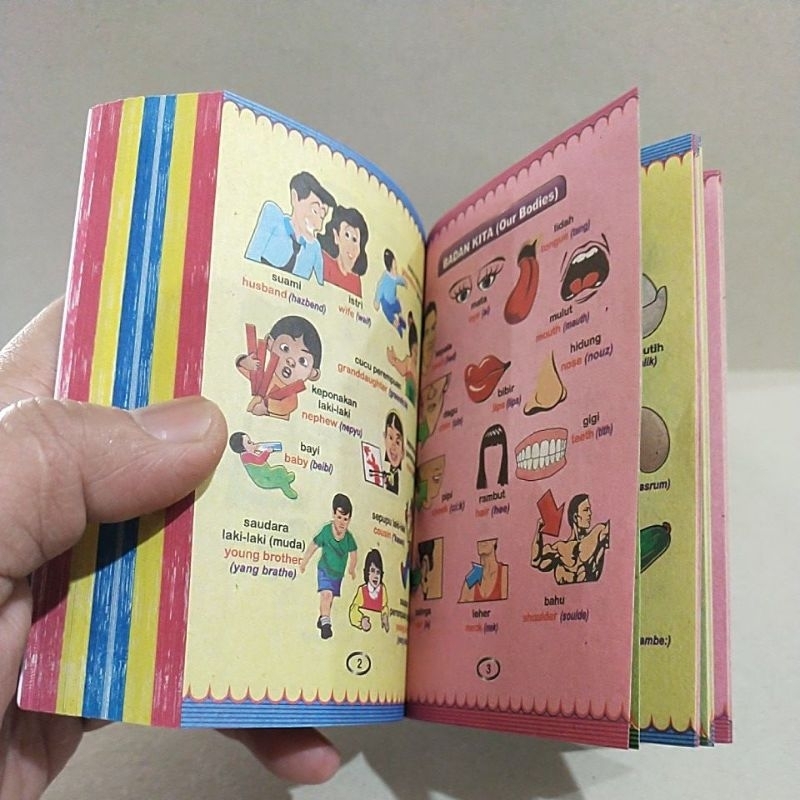 Jual Kamus Mini 250 Milyar Inggris Indonesia, Indonesia - Inggris ...