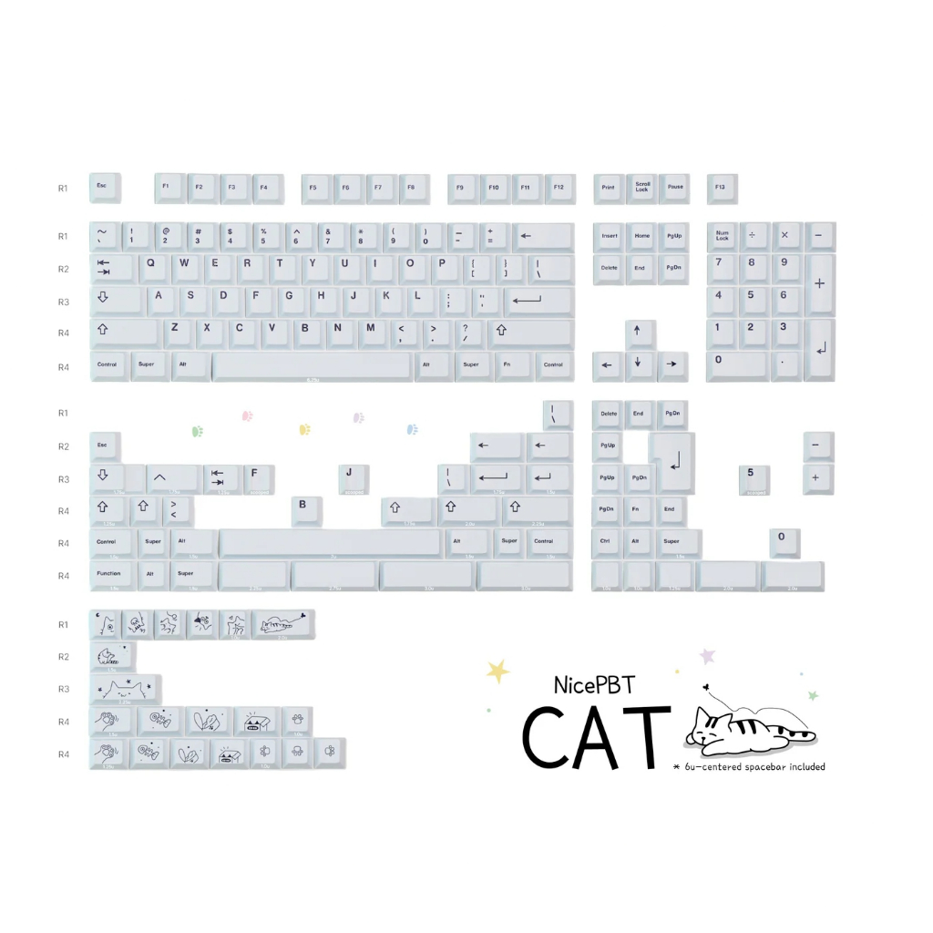 Jual Keycaps Keycap Cannoncaps CannonKeys Nicepbt NPBT CAT PBT Dyesub ...