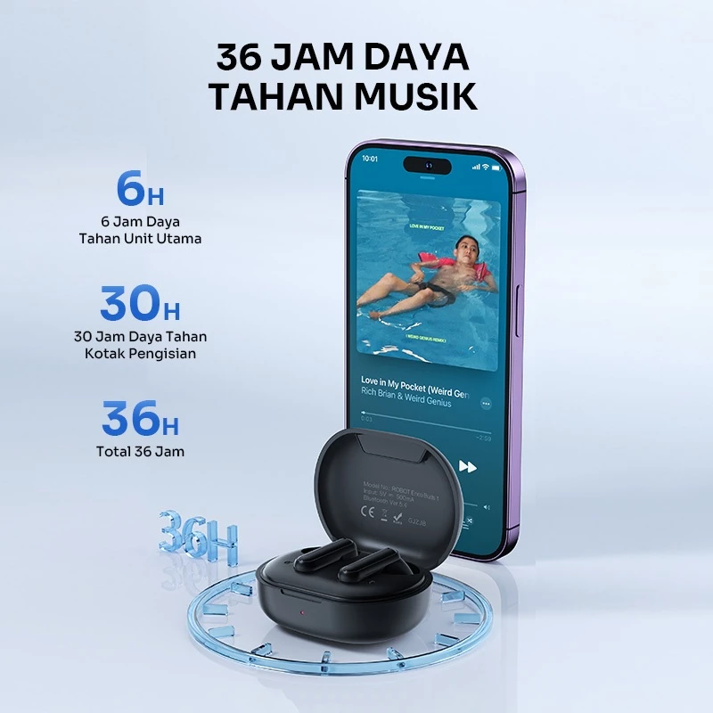 ROBOT TWS True Wireless Powerfull Bass Semi In-Ear Mini Earbuds Bluetooth 5.4 Sports Earphones Headphones in Mic Enco Buds