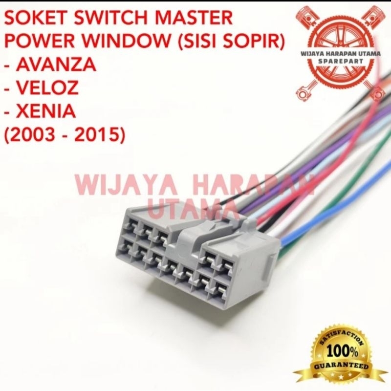 Legenda Jalanan Jakarta: Mengenal Toyota Avanza 2003 dan Daya Tahannya