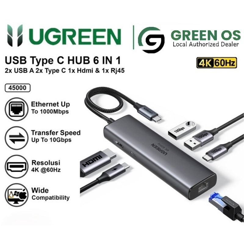 Jual UGREEN HUB in USB Type C to HDMI (4K 60HZ) +2 USB-A