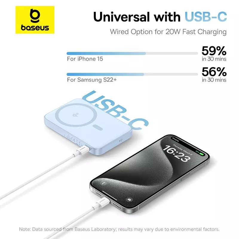 Baseus PicoGo Qi2 Magnetic Power Bank with Rotatable Stand 5000mAh 20W Baby Pink