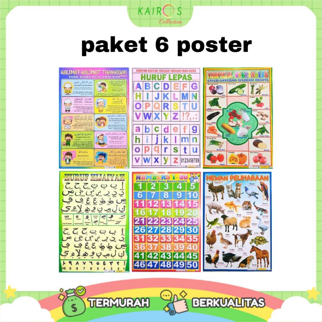 Jual Paket 6 Poster Dinding Edukasi Anak Belajar Gambar Buah Hijaiyah ...