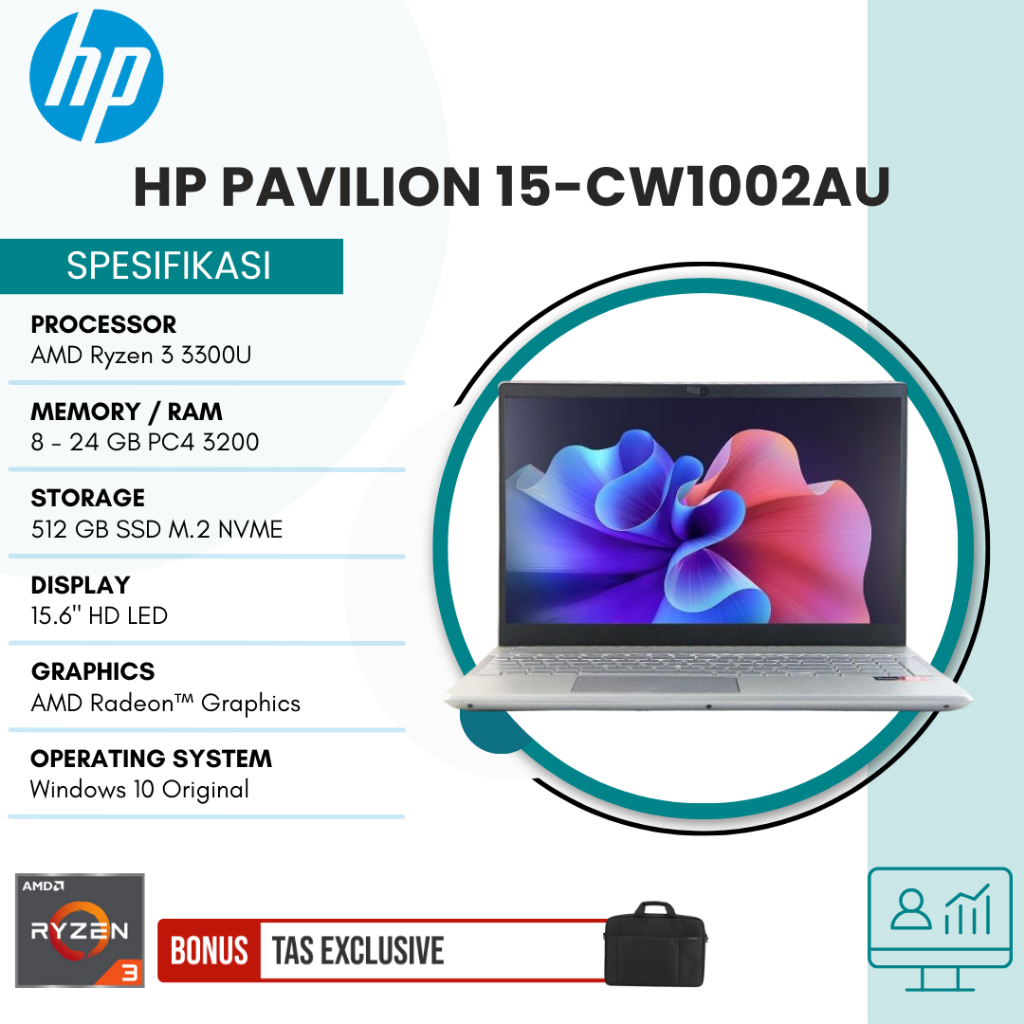 Hp Pavilion 15 Hp Amd Ryzen 3300u HP 15-CW1511/Ryzen 3300U/4GB Ram