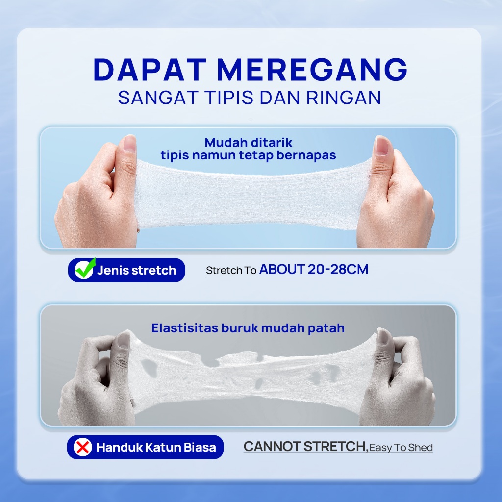 Jual Medorlab Stretchable Wet Compress Cotton Pad Hidrasi 100×120mm ...