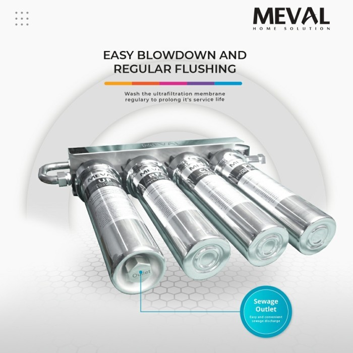 Jual MEVAL Filter Air Water Purifier Ultra Filtration UltraPure (570gpd ...