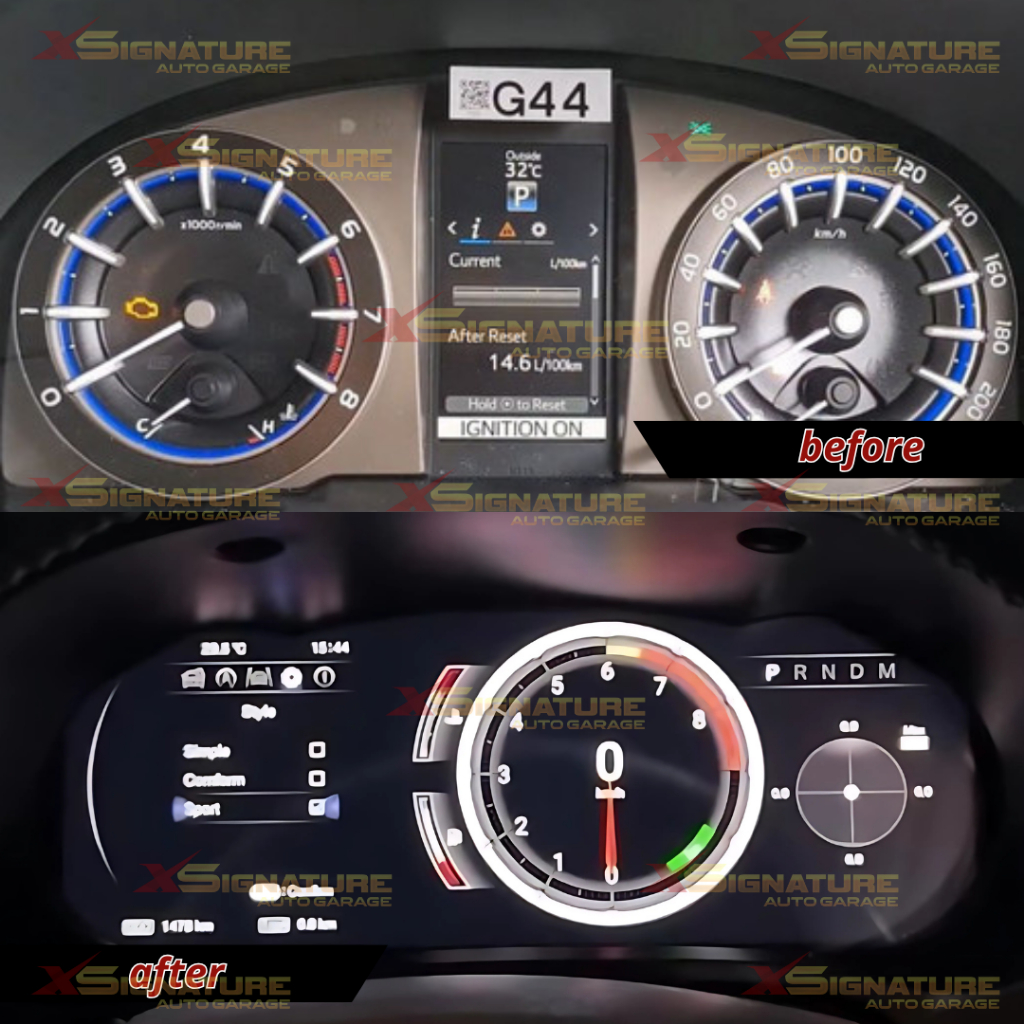 Jual SPEEDOMETER DIGITAL CLUSTER 3MD SERIES UNTUK INNOVA REBORN VRZ SRZ ...