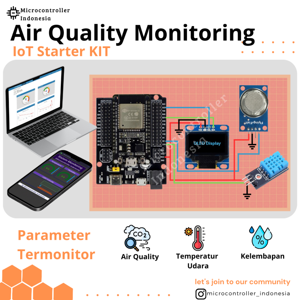 Jual IoT Monitoring Kualitas Udara, Air Quality Monitoring | Shopee ...