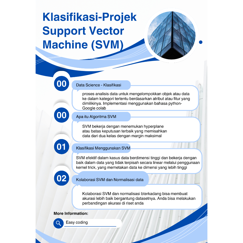 Jual Projek Data science Klasifikasi Menggunakan Algoritma Support ...