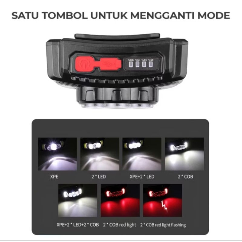 Jual Senter Cas Kepala Headlamp 7 Mode 1200mAh Super Terang Anti Air ...