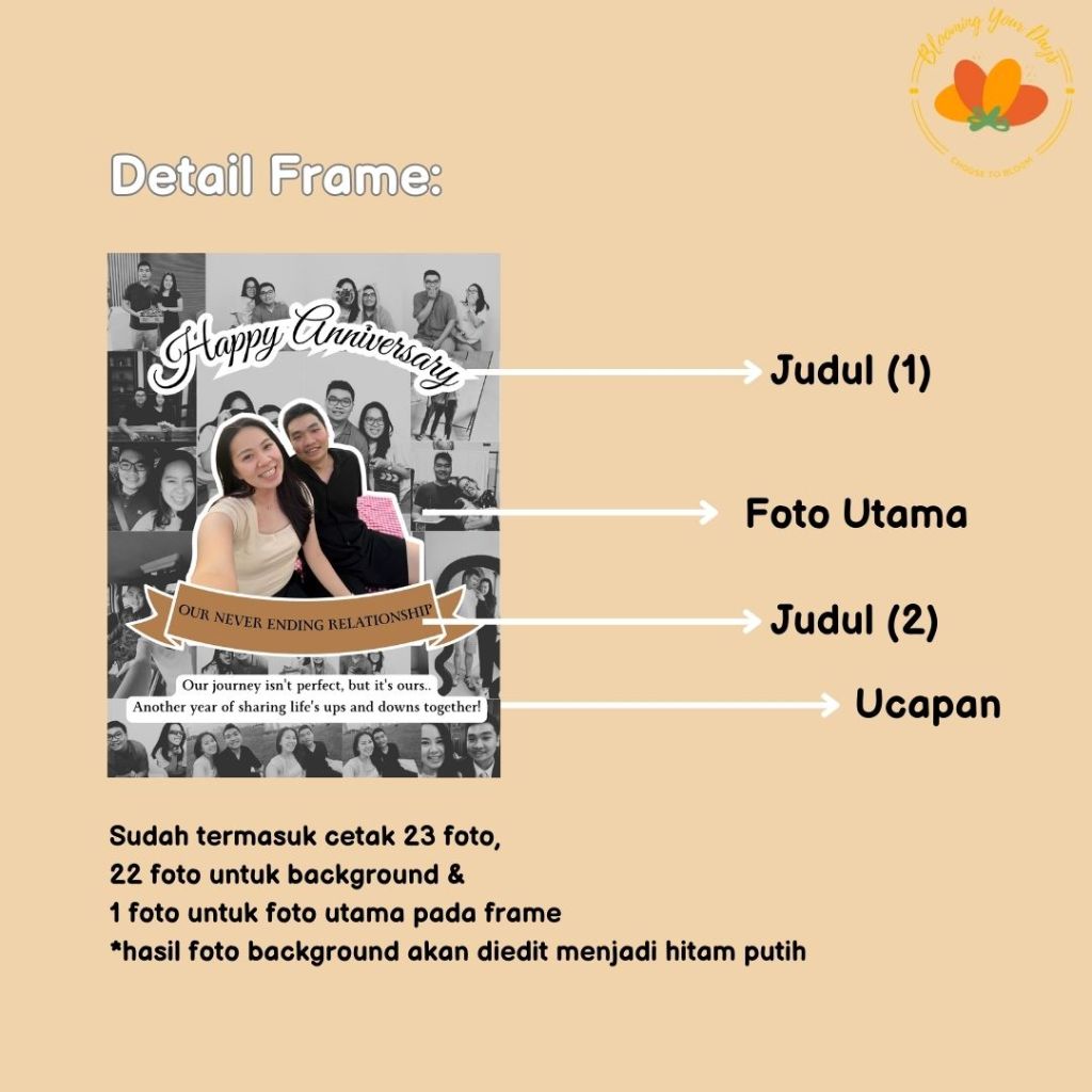Jual bloomingyourdays Scrapframe 3D bingkai foto kado ulangtahun ...