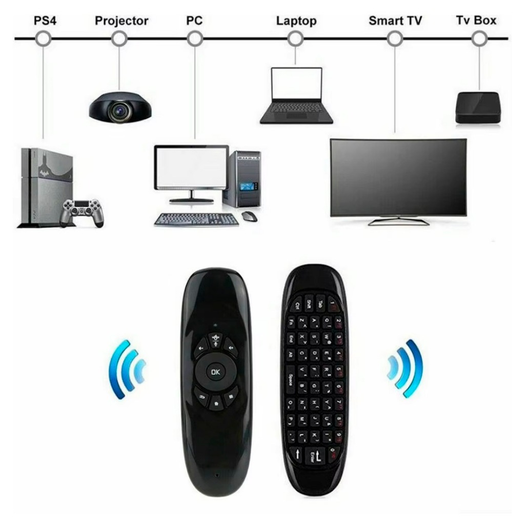 Jual Remote Smart Tv Keyboard Wireless Air Mouse C In Keyboard Mini Wireless Compatible