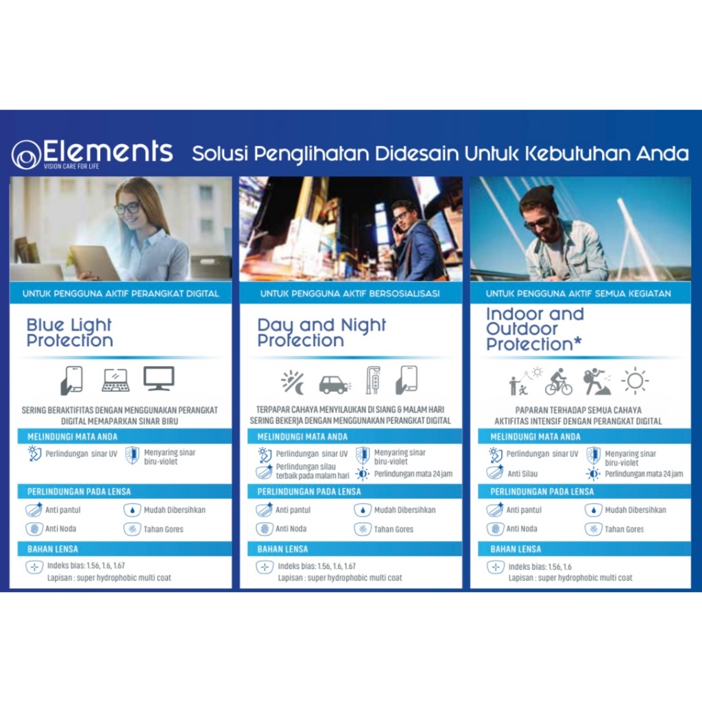 Jual Lensa Kacamata Bluechromic Essilor Elements Indoor & Outdoor ...