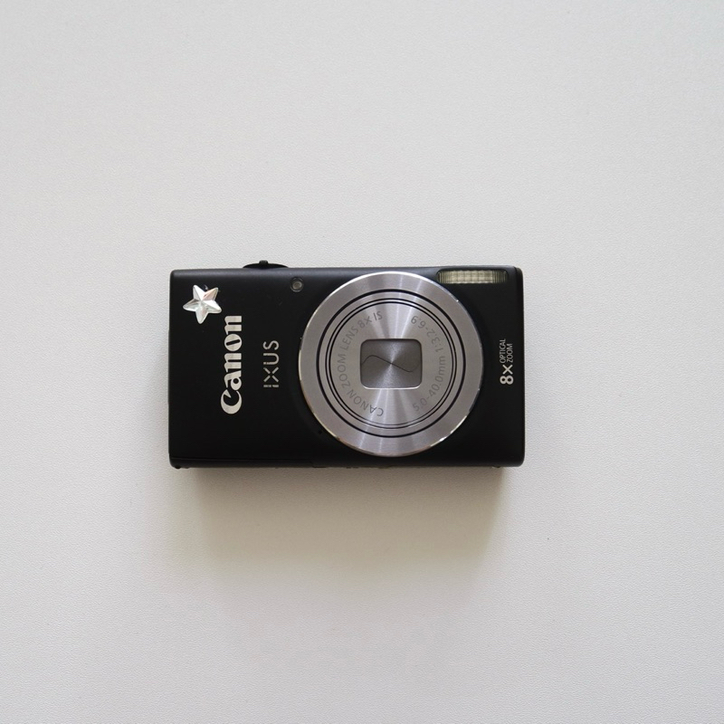 Canon Italia IXUS 190 Fotocamera Digitale Compatta, Nero | Prezzi e