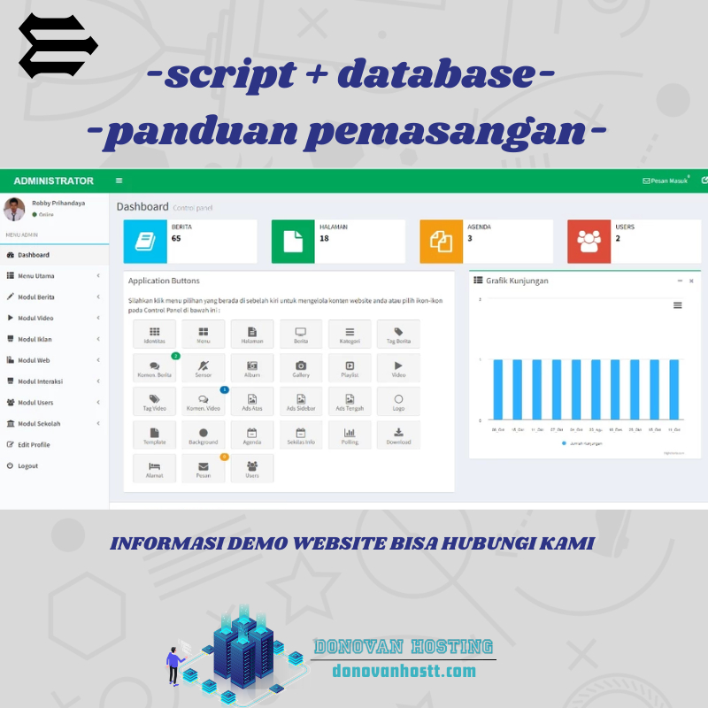 Jual Script SOURCE CODE APLIKASI PORTAL WEBSITE SEKOLAH Berbasis ...