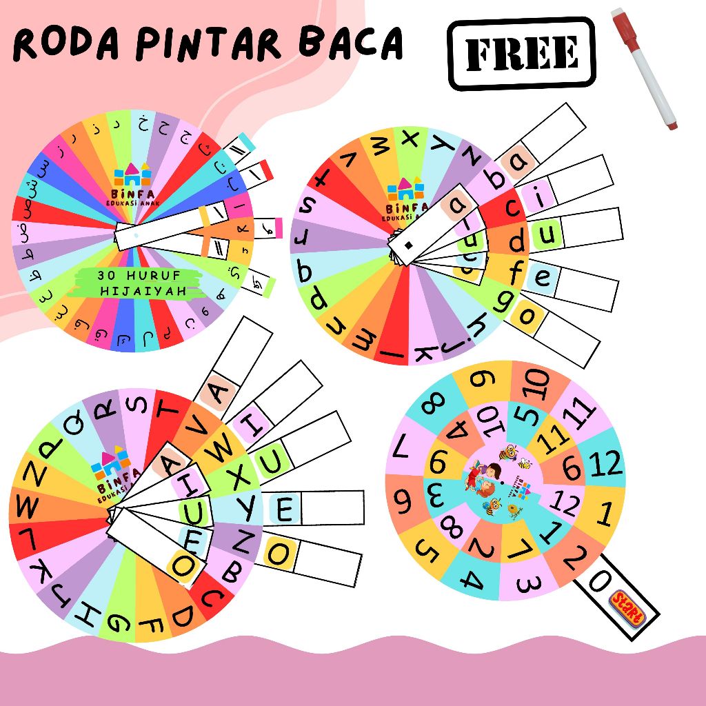 Jual Roda Putar Huruf Kecil Besar Hijaiyah Angka Wipe Clean Media ...