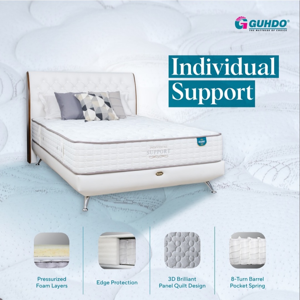 Jual POCKET SPRING BED GUHDO Individual Support [Hanya Kasur] | Shopee ...