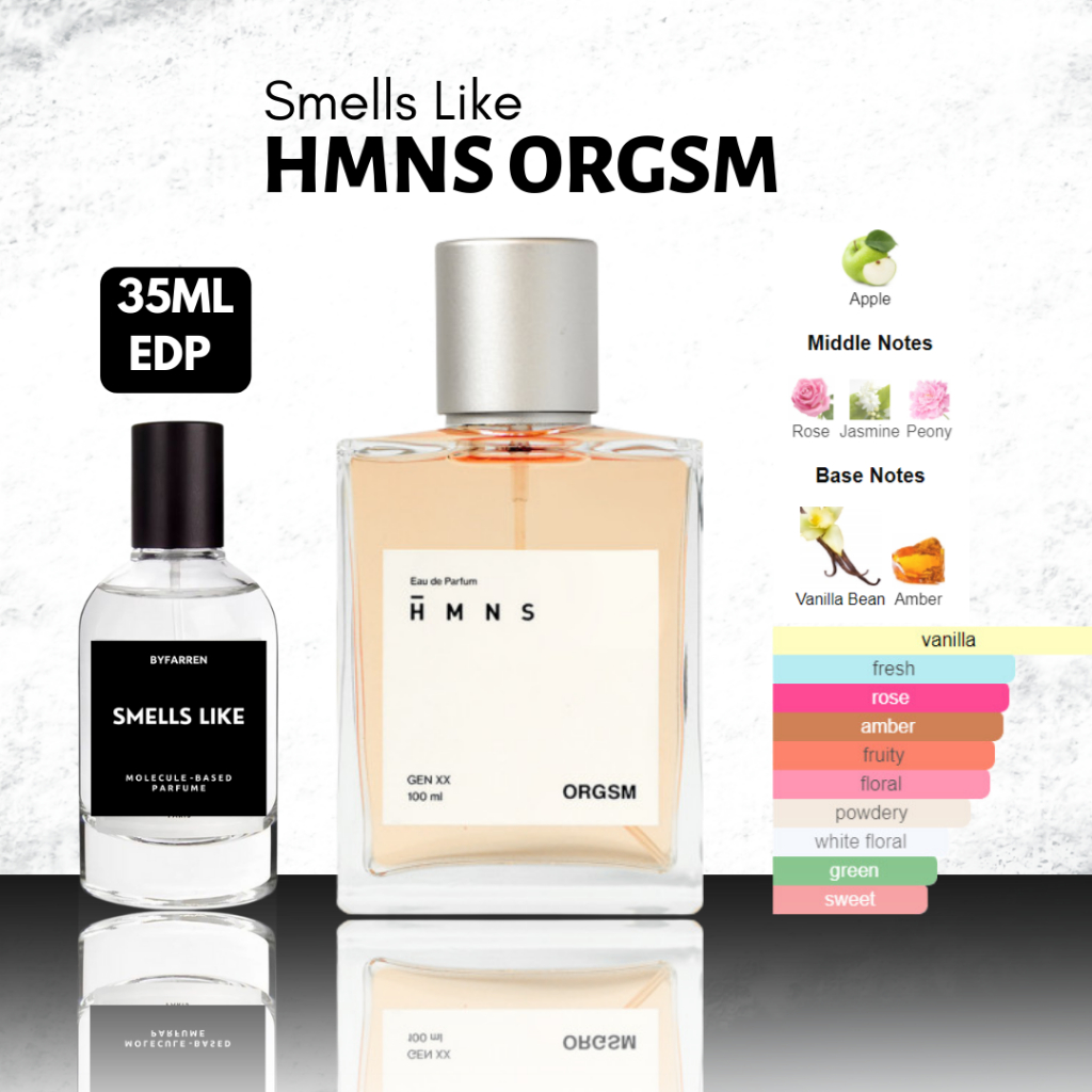Jual HMNS ORGSM Inspired Parfum | SMELLS LIKE ByFarren | Parfum Wanita ...