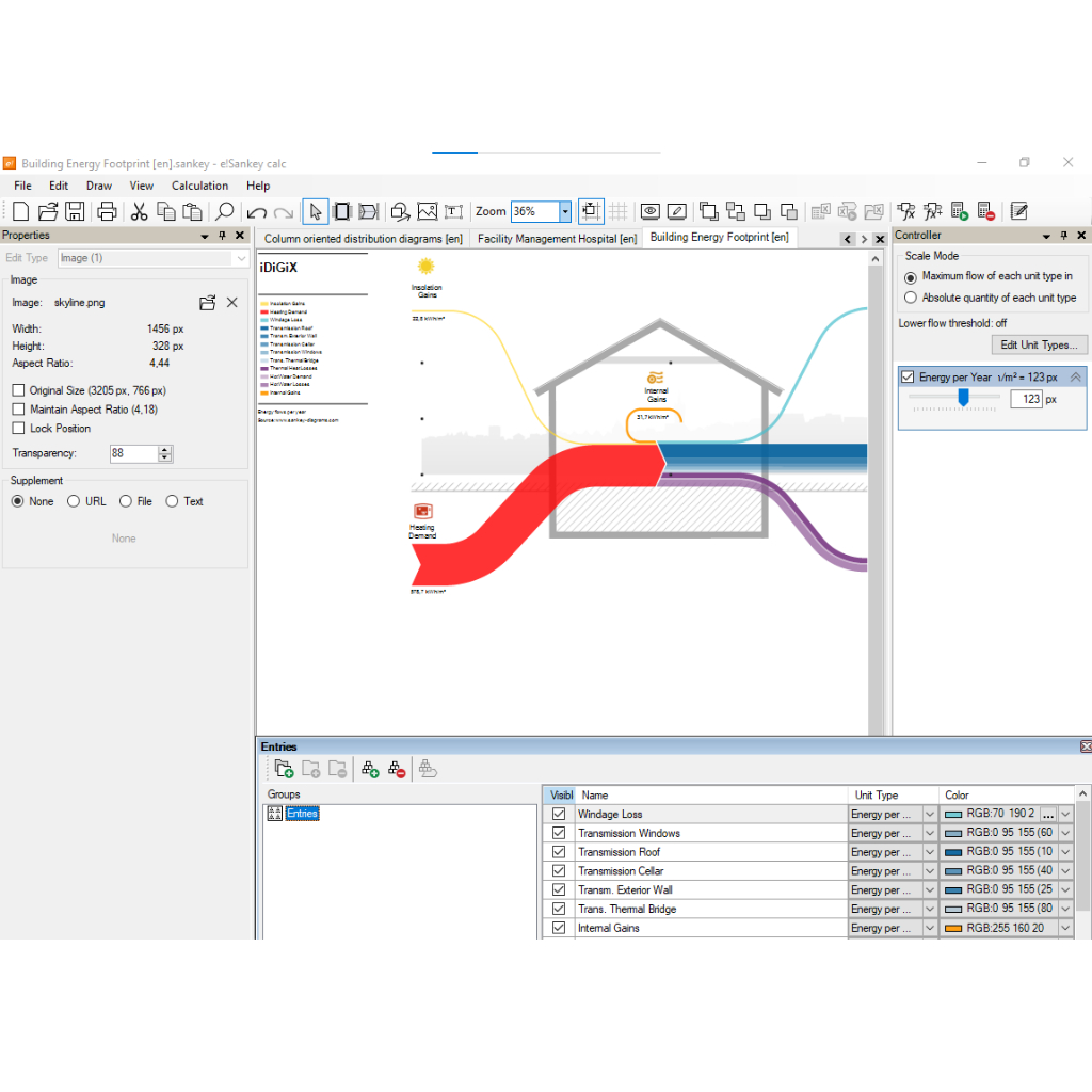 Jual Sankey Diagram Software 5 Edisi Calc Perpetual | Create Flow ...
