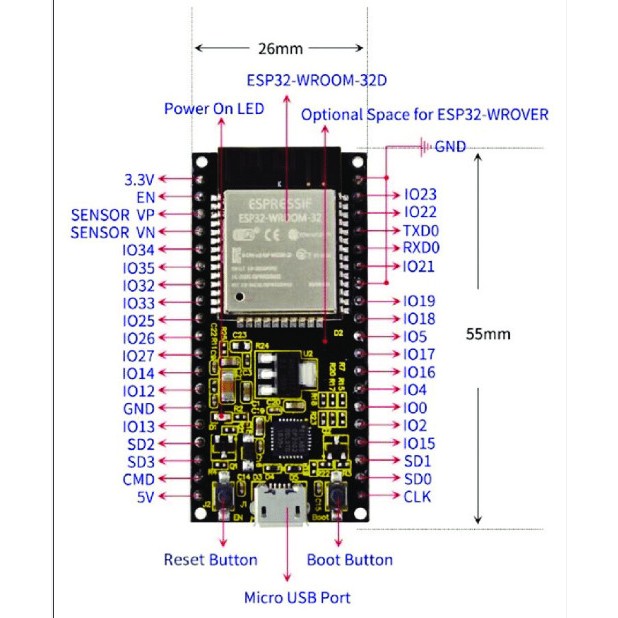 Jual ESP32 ESP-32 WROOM WIFI BLUETOOTH IOT DOIT Devkit V1 30 Pin ESP ...