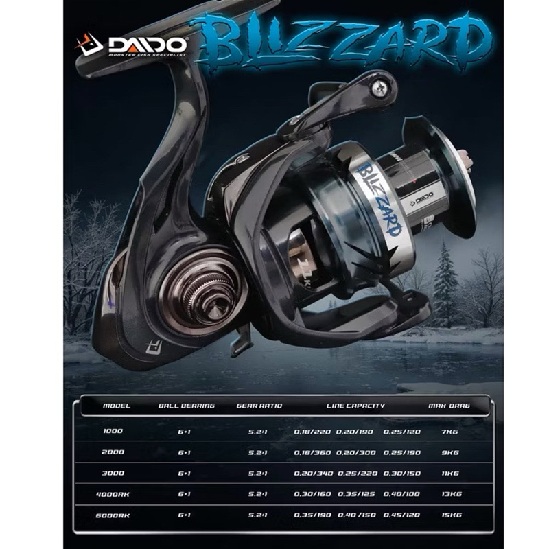 Jual REEL SPINNING DAIDO BLIZZARD ( ONE PIECE HANDLE ) | Shopee Indonesia