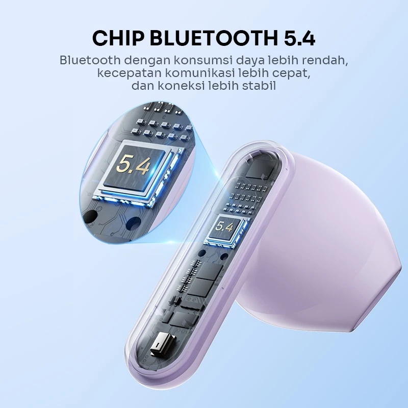 ROBOT TWS True Wireless Powerfull Bass Semi In-Ear Mini Earbuds Bluetooth 5.4 Sports Earphones Headphones in Mic Enco Buds
