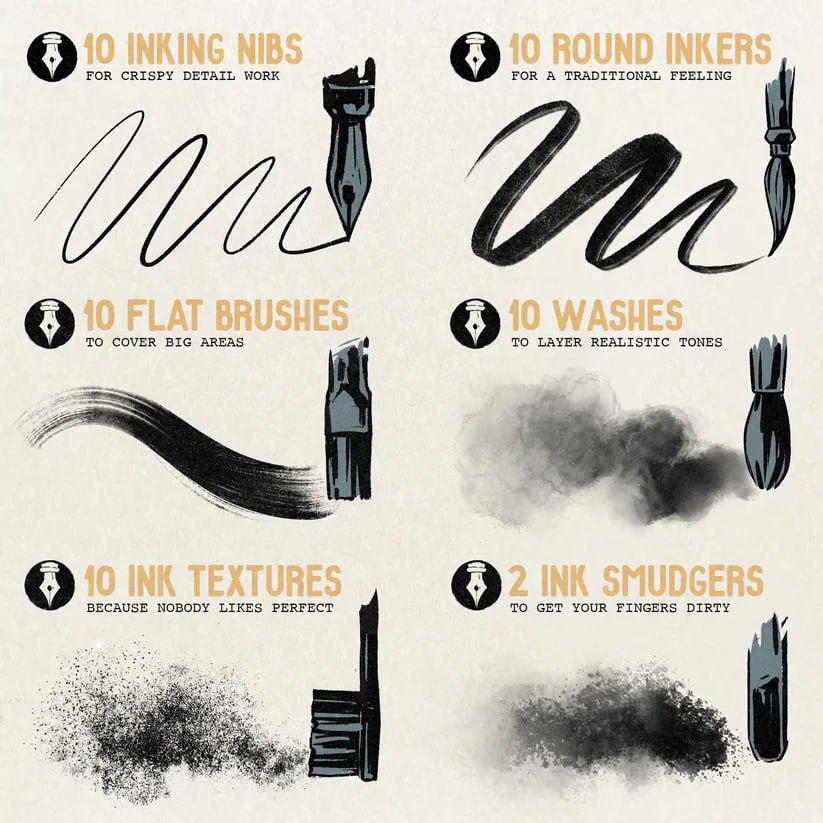 Jual Procreate Brush - LP Inking Brushes | Shopee Indonesia