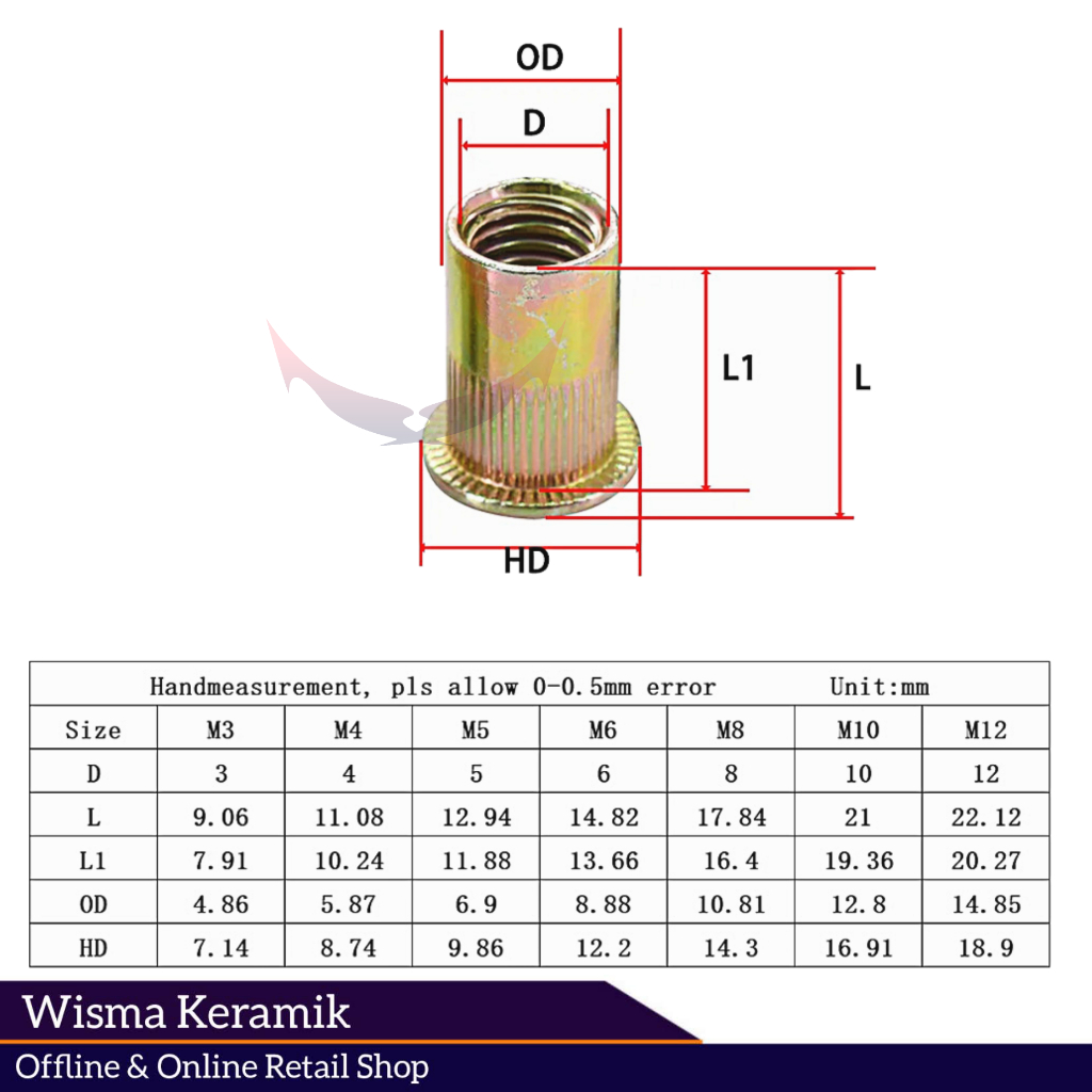 Jual M8 Mur Rivet per Pcs insert Nut mur rivet Nutsert mur tanam ...