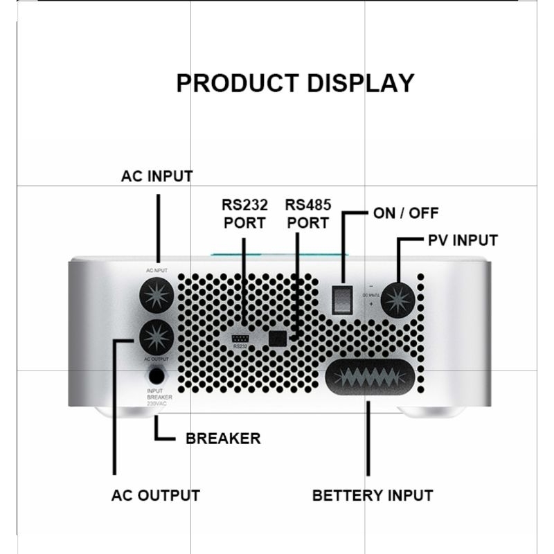 Jual Inverter Hybrid 5KW 48V Paket Lengkap Dengan Combiner Box Panel ...