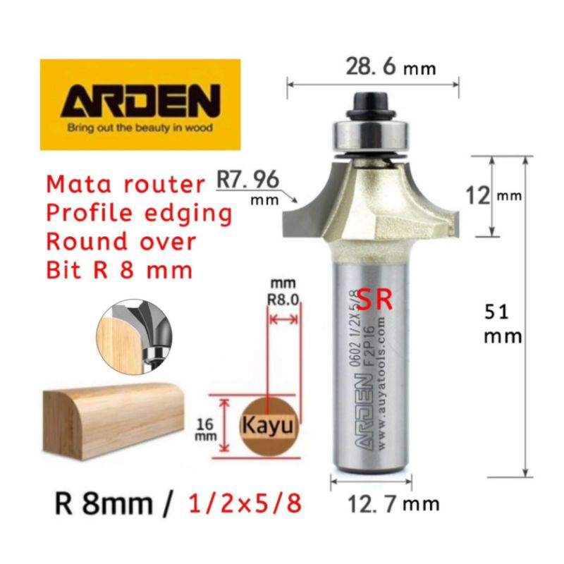 Jual Mata Profil/ Router Round Over Bits 8mm (1/2 × 5/8) As 1/2 Inch ...
