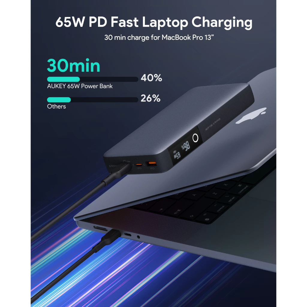 AUKEY Powerbank 20000mah PB-Y43-GY USB C 65W PD 3.0 Slim